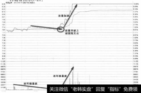 东吴<a href='/gushiyaowen/290200.html'>证券</a>2012年4月18日分时走势图