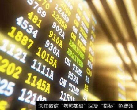 货币政策对证券价格波动的影响是什么?