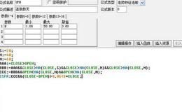 什么是阴线买入法选股公式？阴线买入指标公式源码是什么？