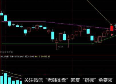 国际经济格局的发展与变化对公司价值的影响机理是什么？