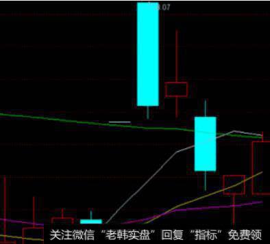 【构成公司内部因素质量的指标体系】人员素质、市场前景