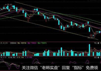 【构成公司内部因素质量的指标体系】技术水平、财务状况