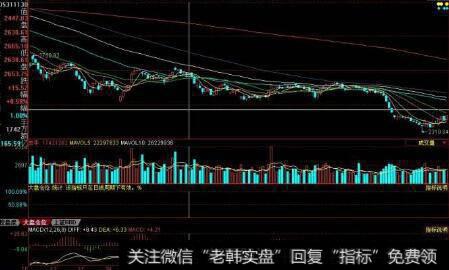 怎样通过资产负债效应影响金融安全？