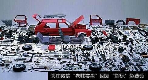 报废机动车回收新政出台,汽车拆解题材<a href='/gainiangu/'>概念股</a>可关注