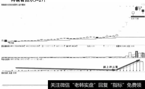 <a href='/ggnews/189241.html'>维维股份</a>2012年1~4月走势图