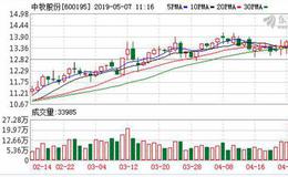 中牧股份：疫苗结构持续优化 养殖景气提升利好未来业绩