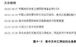 外汇交易中心理分析的关键要素是什么？如何找出市场的新兴焦点？