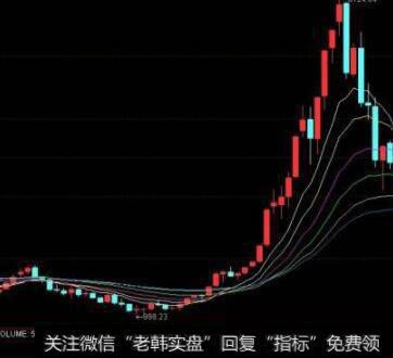 基于直接比较的评估方法