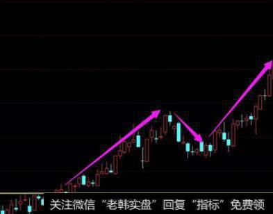 【估算在最后期限公司的持续经营价值】怎样利用直接比较模型？