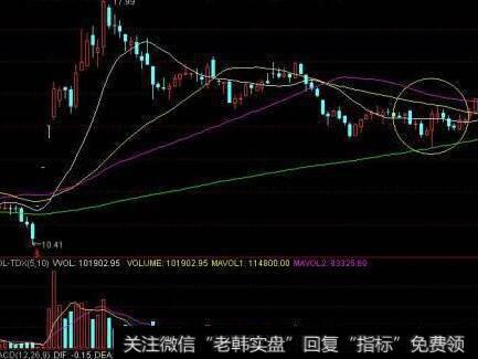 市场信息有效性假设的前提和理论基础是什么？