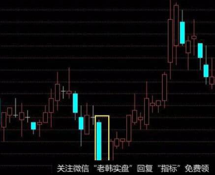 【市场信息有效性的实证检验】国内的实证检验是怎样进行的？