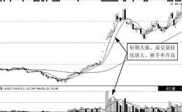 主力派系大阅兵——主力派系之游资私募