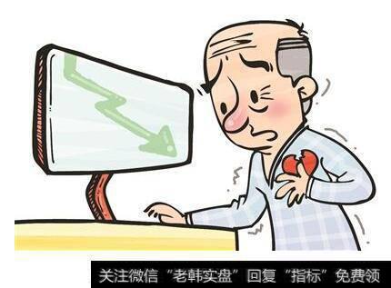 【投资者的心理特征】后悔与认知偏差、锚定效应