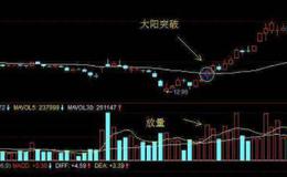 什么是期望理论（prospect theory）？主要内容包括哪些？