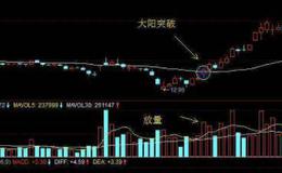 什么是期望理论（prospect theory）？主要内容包括哪些？