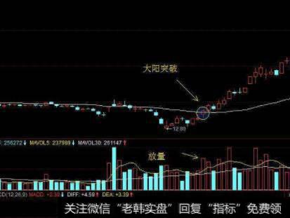 什么是期望理论（prospect theory）？主要内容包括哪些？