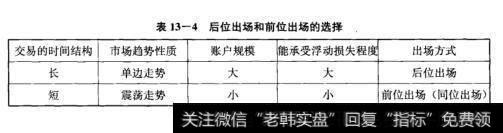 表13-4后位出场和前位出场的选择