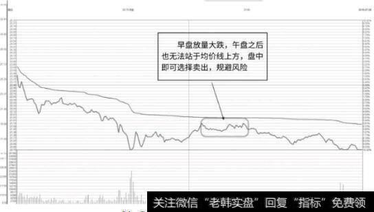 怡球资源2016年7月至20分时图