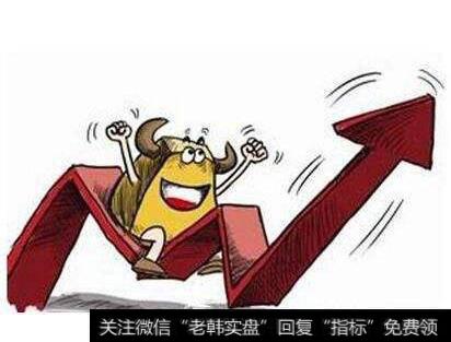 【<a href='/caijunyi/290233.html'>股市</a>操纵行为类型】什么是行为型操纵？