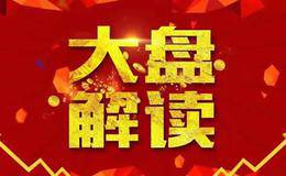 【语音】午盘：反弹持续性迎考验，节奏趋向N字型