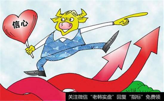 跌势趋缓，2800是强支撑