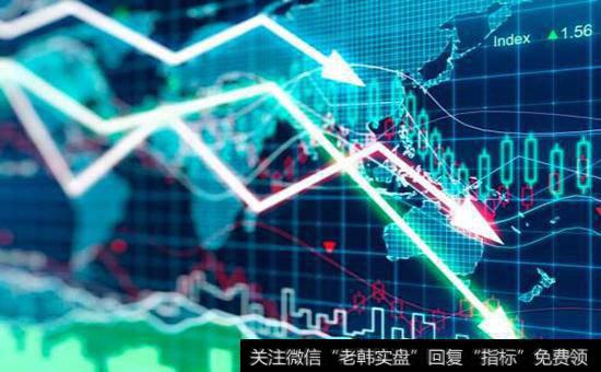 算法交易系统通常分为哪四部分?