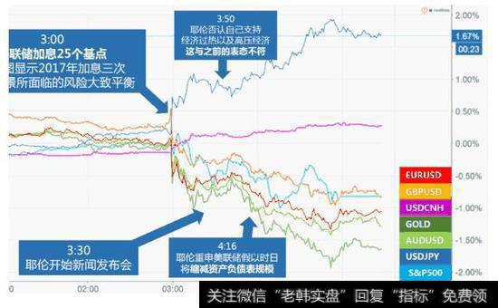 【淘气天尊最新<a href='/caijunyi/290233.html'>股市</a>点评】严格区分短线机会和阶段性机会！