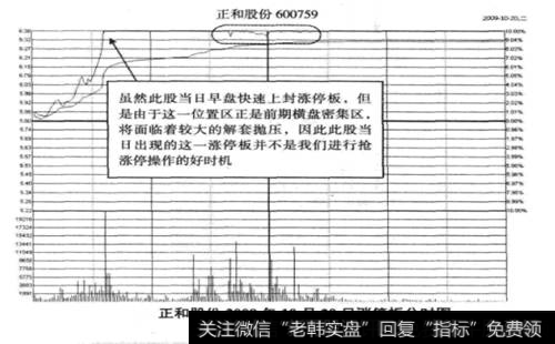 正和股份(600759) 2009年10月20日涨停板走势<a href='/fenshitu/'>分时图</a>