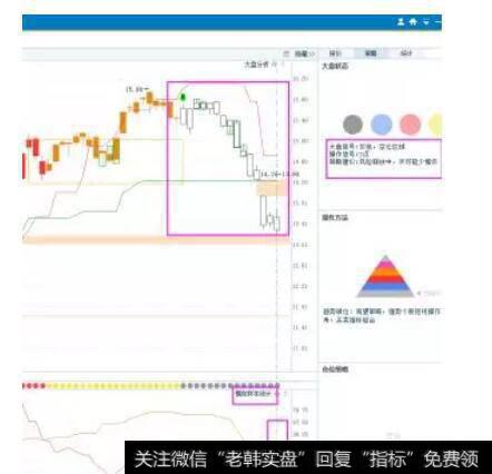 平均股价发出S点风险信号.维持平均股价短期趋势向下没有改变判断。