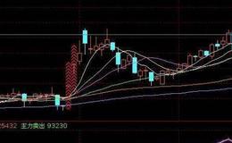 【庄家常用的操作手法】明修栈道，暗度陈仓、提防庄家的抛砖引玉