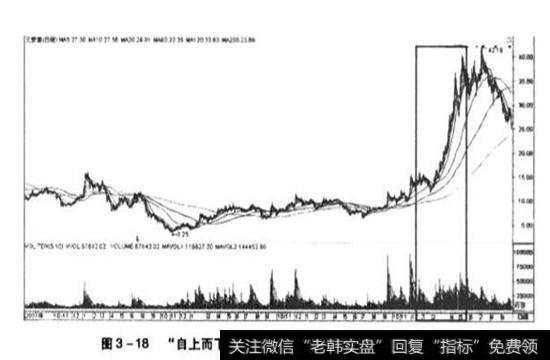 两种方式各有优劣