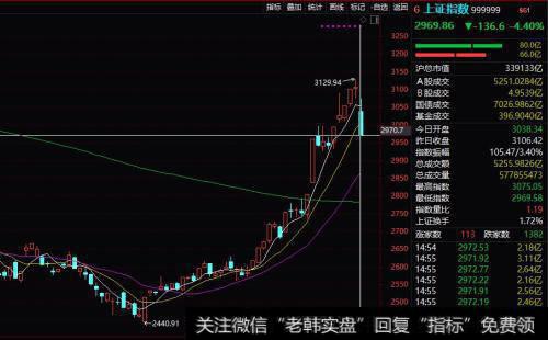 钢枪擦亮 只等放量！