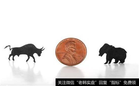 大盘还需要等这样的见底信号！