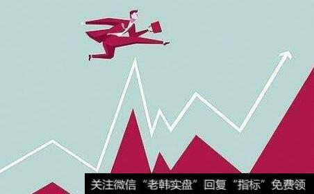 散户的操作技巧是怎样练成的？