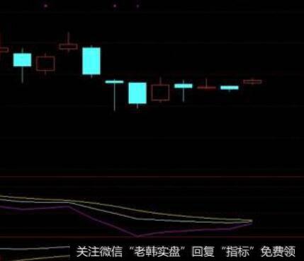 短线庄家的基本情况是什么？短线庄家的操作步骤是什么？