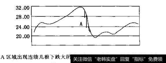 <a href='/gupiaorumen/240027.html'>界龙实业</a>走势图