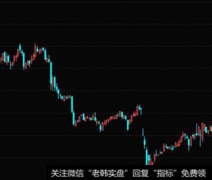 【散户操作技巧】偷梁换柱、不变应万变、人醉我醒