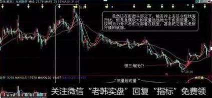 底量超顶量
