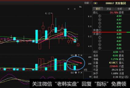 基础分析的理论基础是什么？