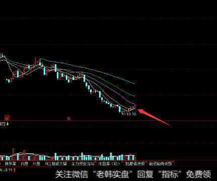 资产负债表包括哪三大内容？每个内容的含义是什么？