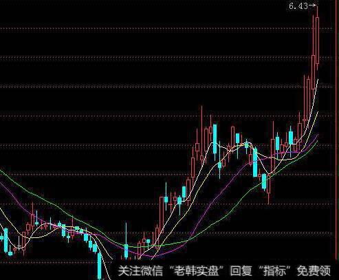 损益表包括哪些内容？每个内容的含义是什么？