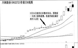 “上影之优”的实战案例有哪些？什么是“上影之优”的实战案例？