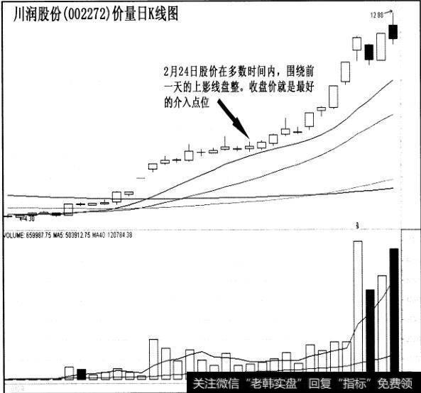 “上影之优”的实战案例有哪些？什么是“上影之优”的实战案例？