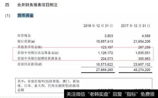 资产按照流动性可分为流动资产和非流动资产，流动性按照资产变现能力的强弱来确定，变现耗用时间越短的资产，其流动性越强。