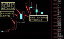 “跳空双连阴”的含义？如何利用k线图“跳空双连阴”制造洗盘陷阱？