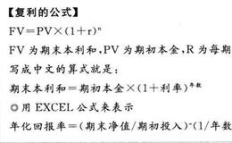 想学巴菲特滚雪球原理赚大钱,怎么能不懂复利?