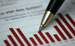 如何通过均线寻找介入时机