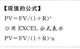 为什么要知道常用的现值、未来值概念？