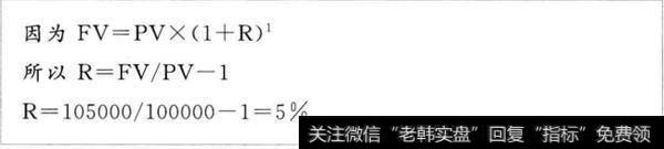 为什么要知道常用的现值、未来值概念？