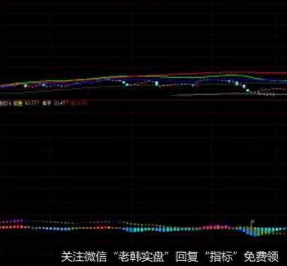 怎样利用结构分析法对财务报表进行分析？